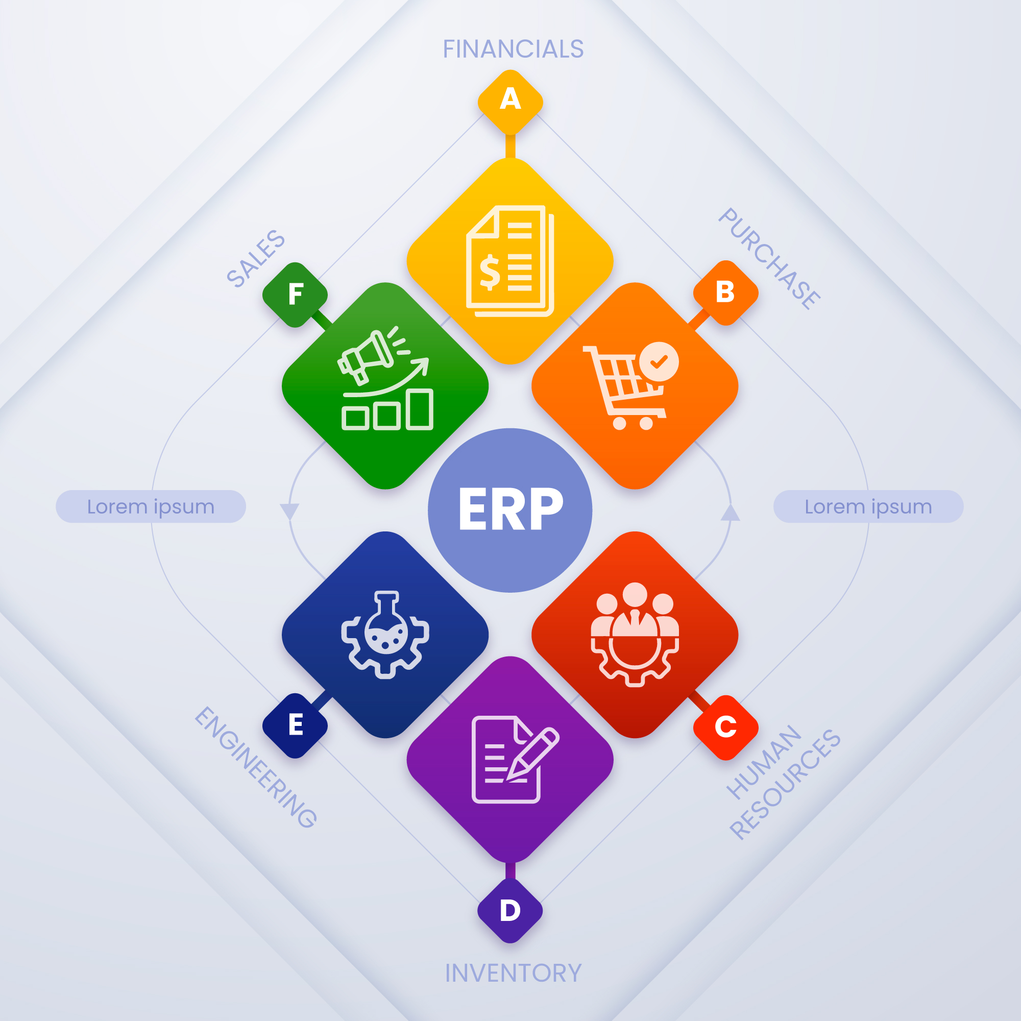 Comprehensive ERP Solution