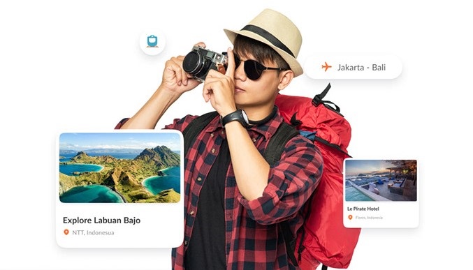 Travel Agency Software